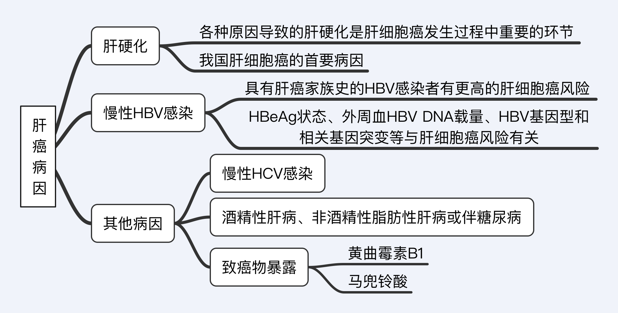 微信图片_20220401111900.png