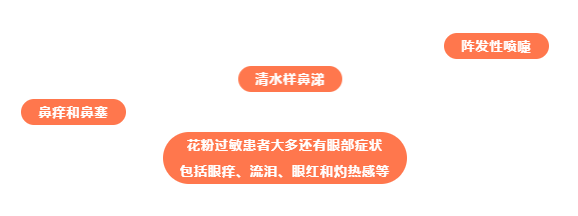 微信截图_20220507090555.png