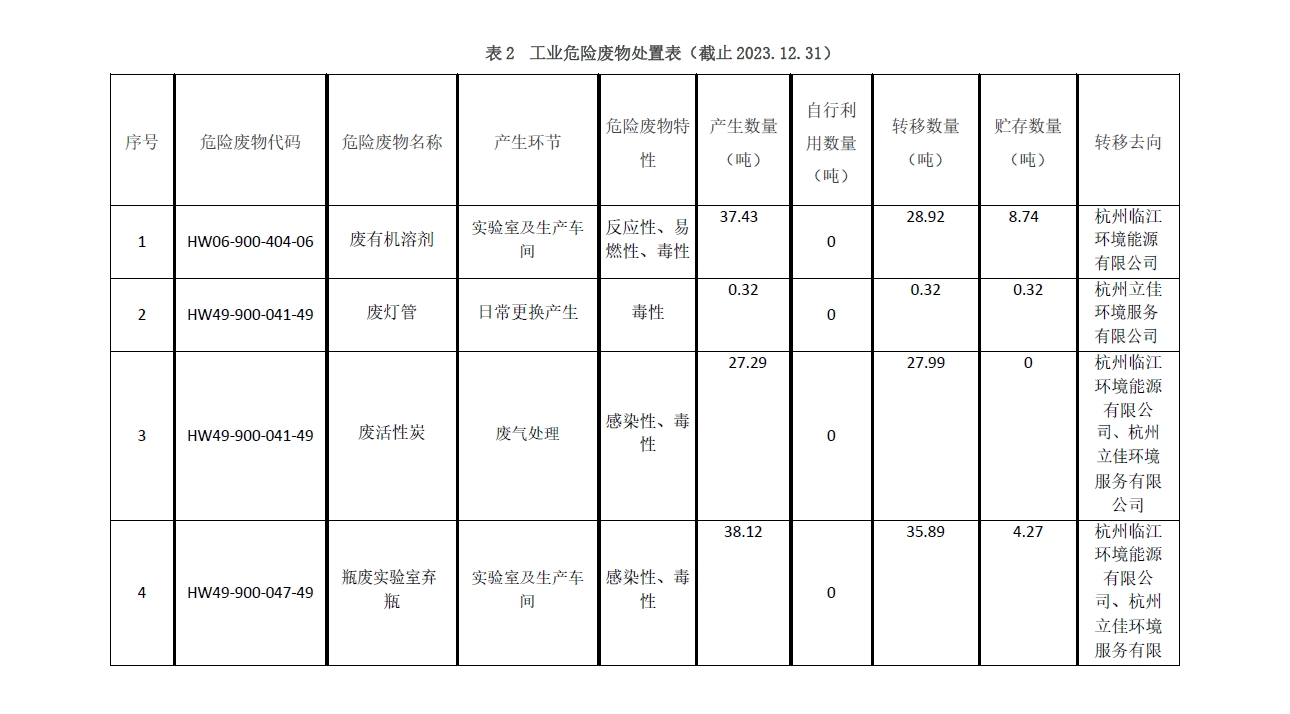 微信截图_20240202094453.png